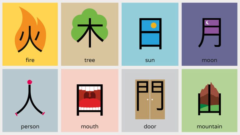 Hanzi writing examples